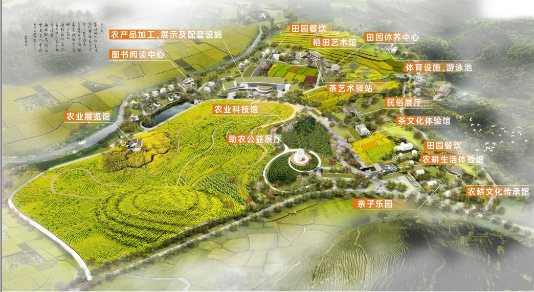 全域土地综合整治，广东全域土地综合整治，东莞全域土地综合整治，东莞百千万工程4